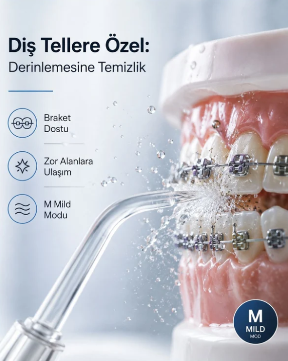 Oralyn™ – Profesyonel Taşınabilir Ağız ve Diş Duşu